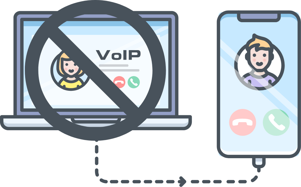 What To Do with VOIP